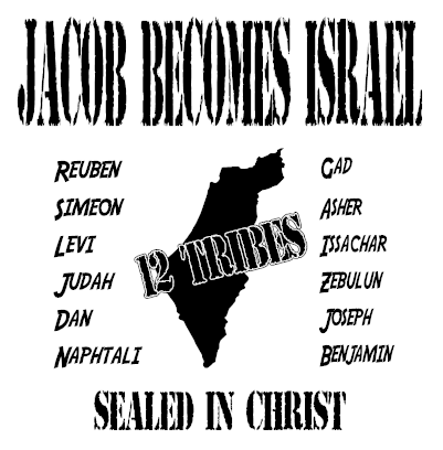 Jacob Becomes Israel 12 Tribes