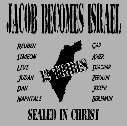 Jacob Becomes Israel 12 Tribes