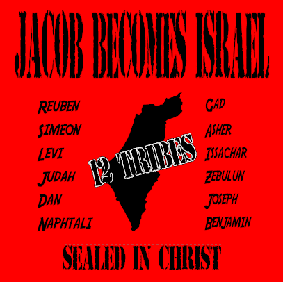 Jacob Becomes Israel 12 Tribes