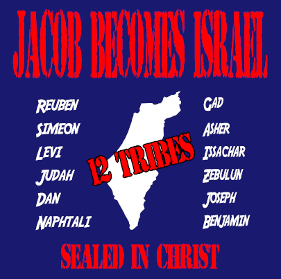 Jacob Becomes Israel 12 Tribes